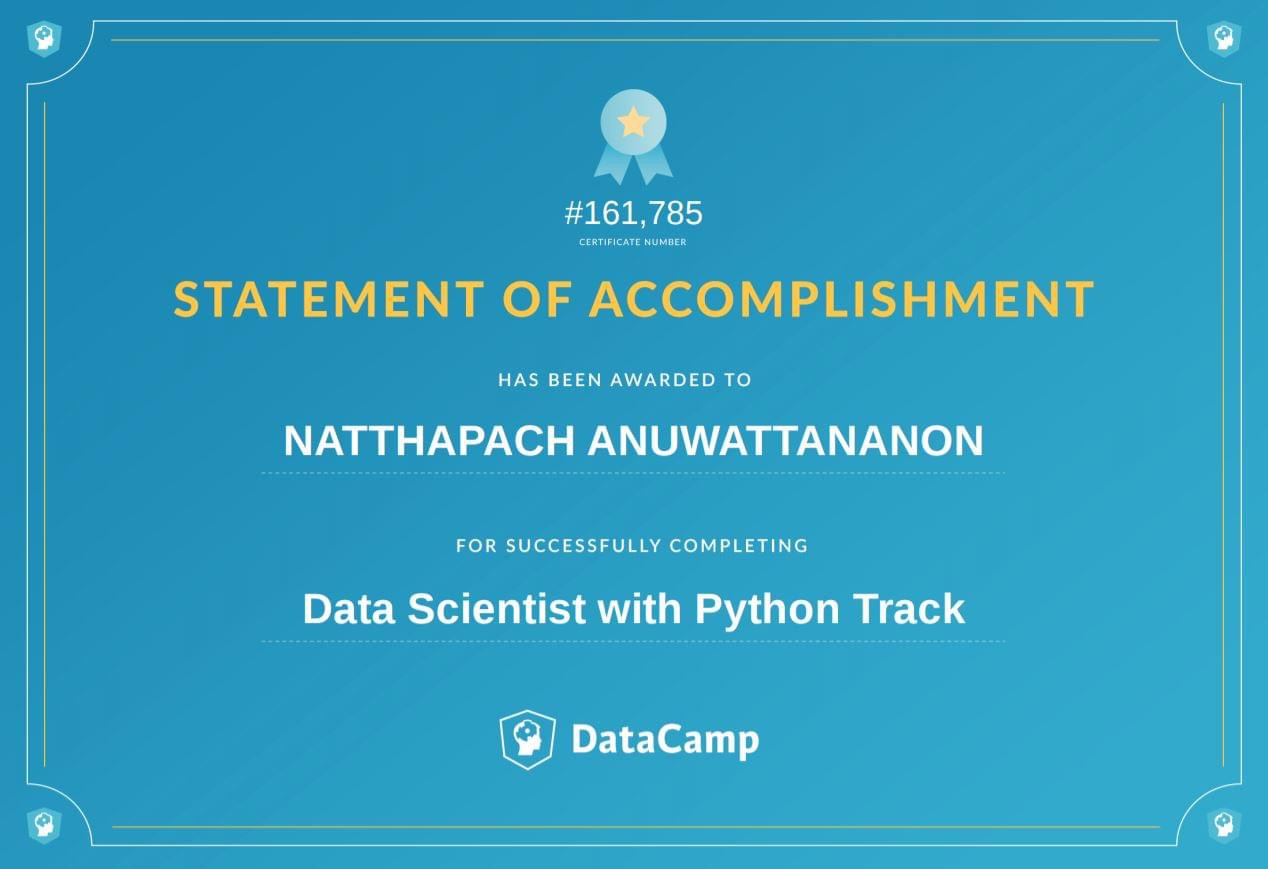 Data Scientist with Python