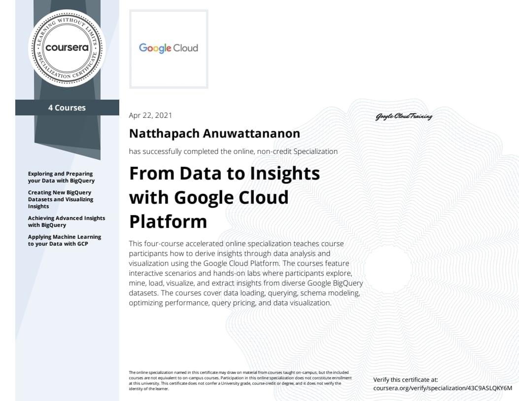 From Data to Insights with Google Cloud Platform