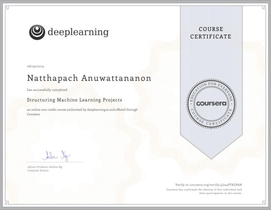 Structing Machine Learning Projects